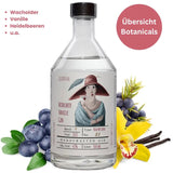 Botanicalübersicht LILIENTHAL Heidelbeer Vanille Gin