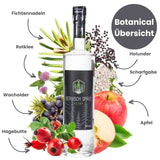 Bergisch Spirit Gin - GiNFAMILY
