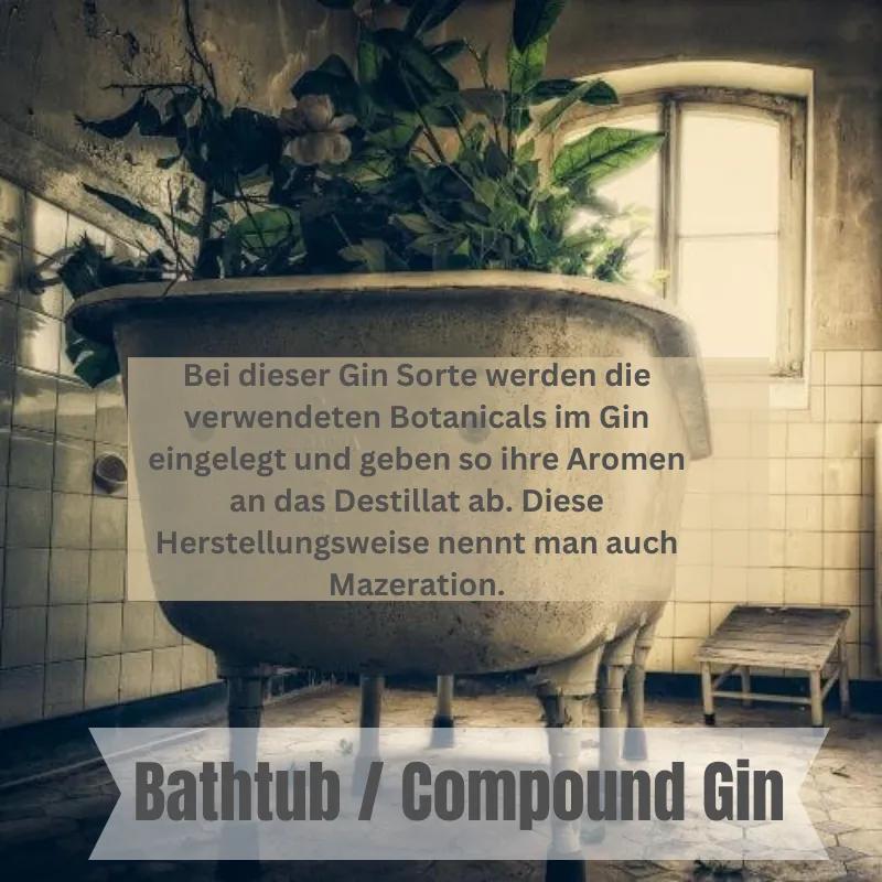 Kategoriebild Bathtub Gin / Compound Gin 