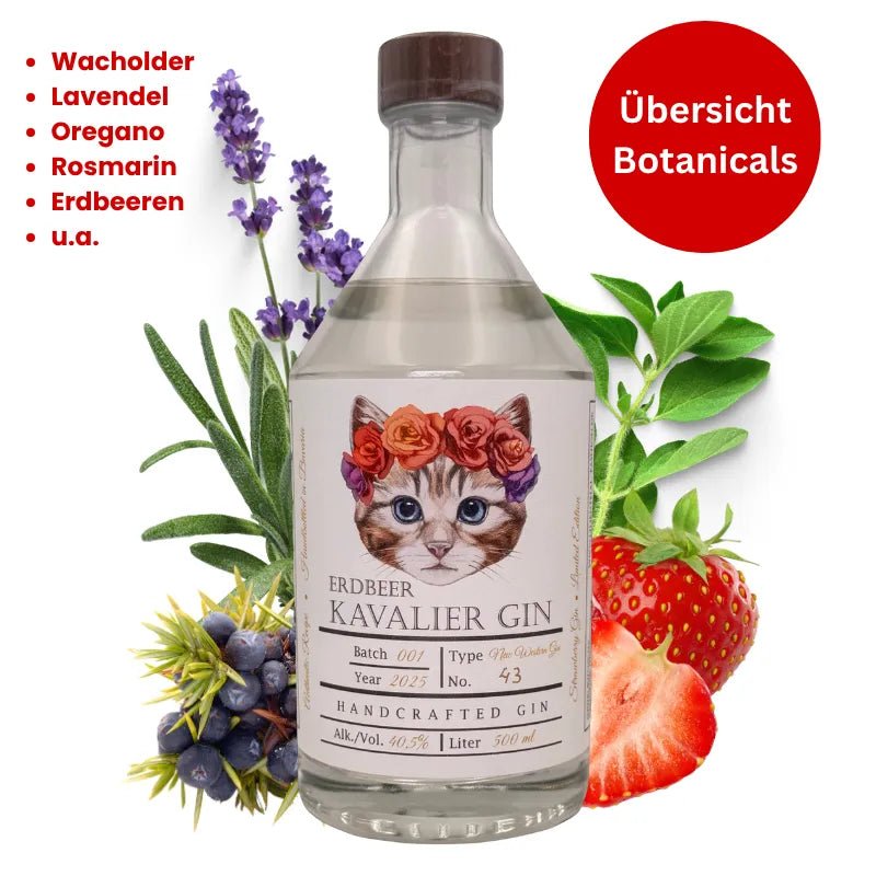 Botanicalübersicht Lilienthal Erdbeer Kavalier Gin