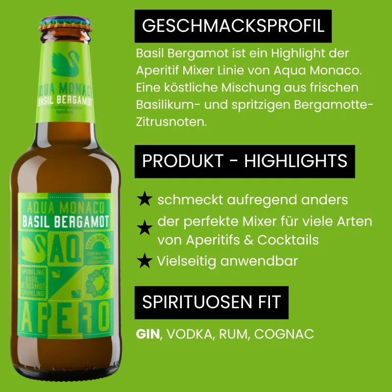 Produktinformationen Aqua Monaco Basil Bergamot
