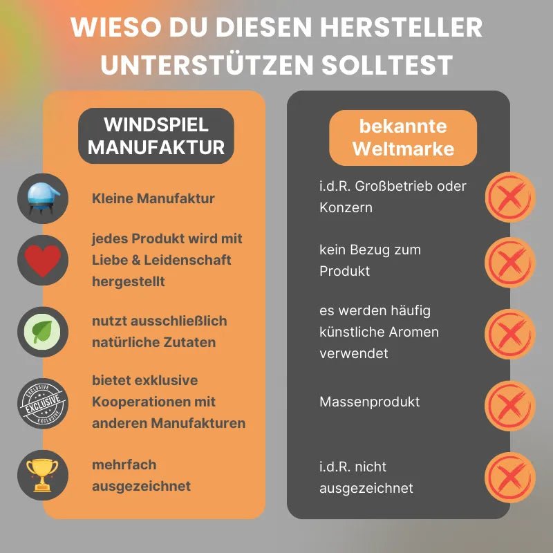 Vorteile Windspiel Manufaktur