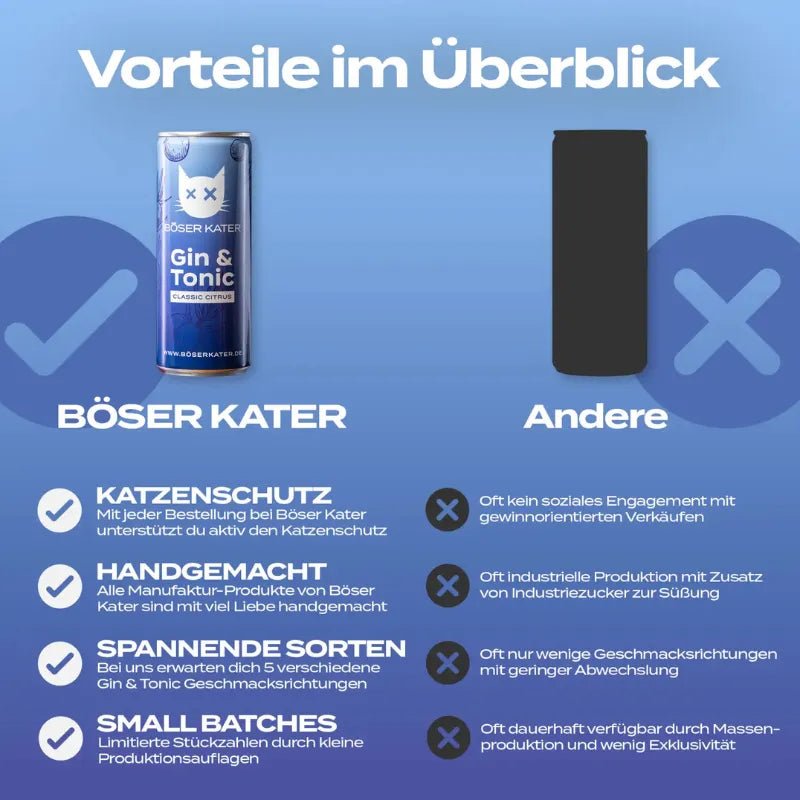 Vorteile Böser Kater Gin & Tonic Citrus