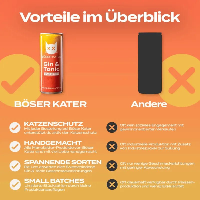Vorteile Böser Kater Gin & Tonic Grapefruit