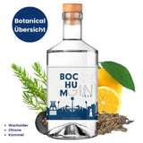 Bochum Gin 1848 - GiNFAMILY