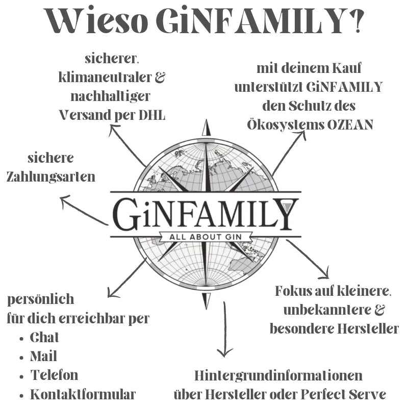 2er Bundle Böser Kater Farbwechsel Gin + Glas - GiNFAMILY