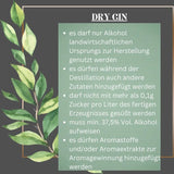 Bavaricus Munich Dry Gin - GiNFAMILY