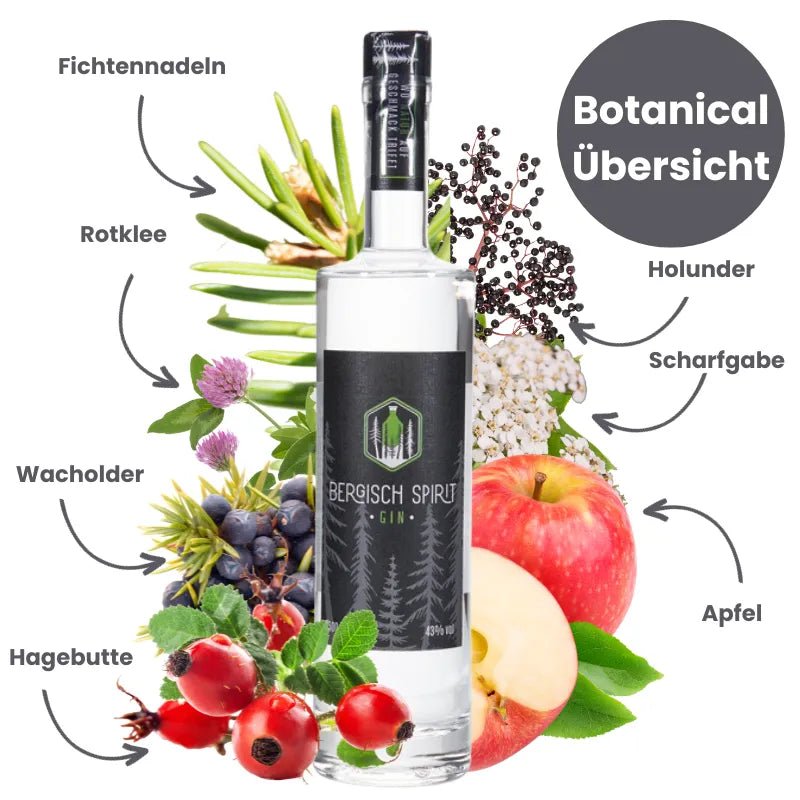 Bergisch Spirit Gin - GiNFAMILY