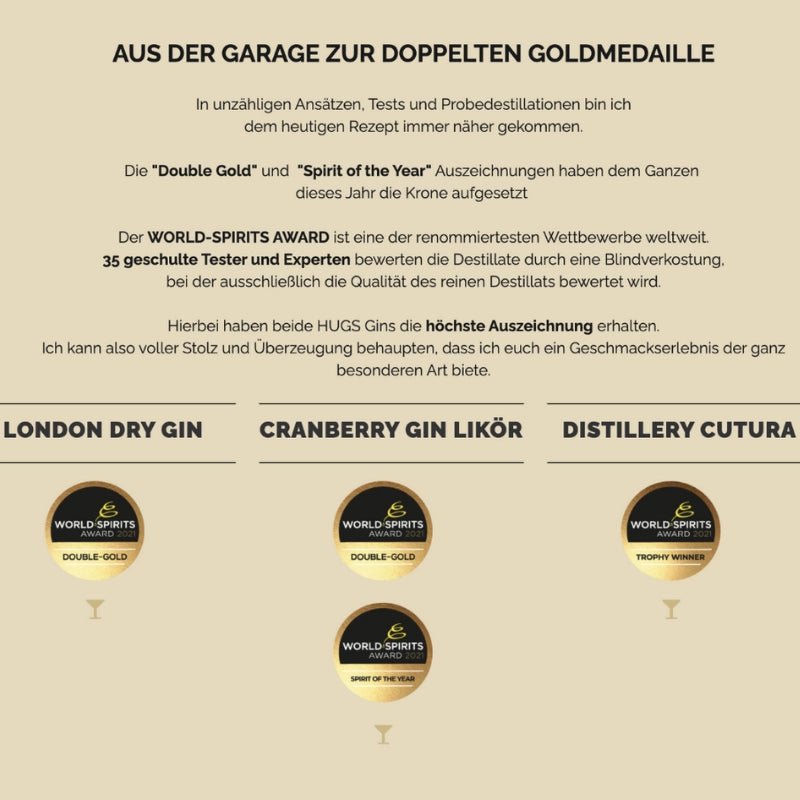 HUGS Cranberry Gin Likör - GiNFAMILY