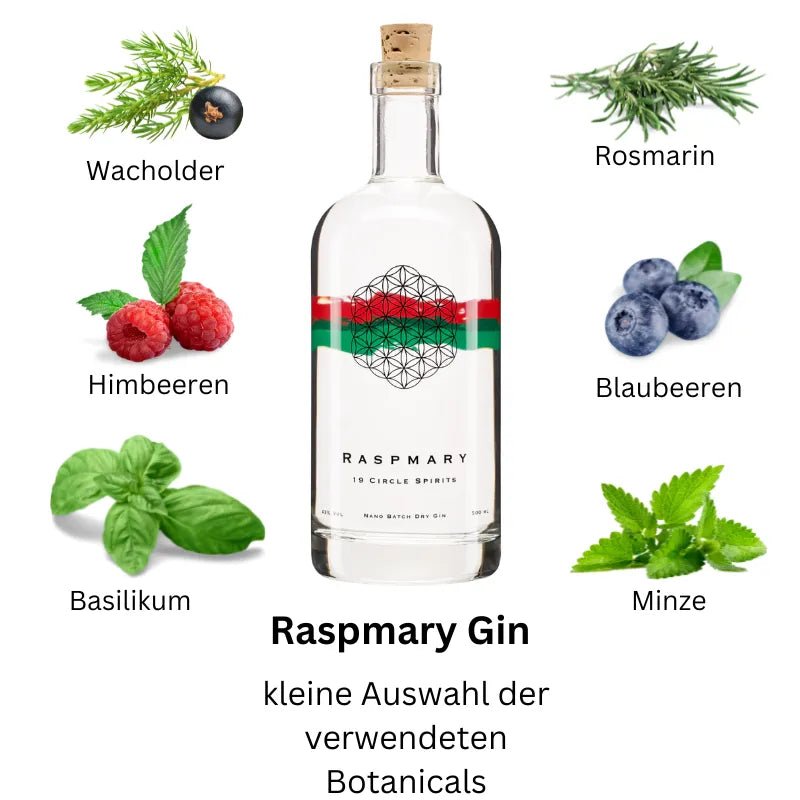 Raspmary Gin - GiNFAMILY